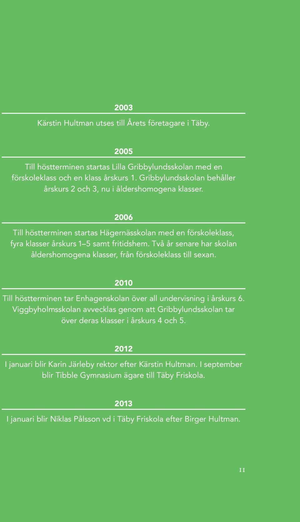 Två år senare har skolan åldershomogena klasser, från förskoleklass till sexan. 2010 Till höstterminen tar Enhagenskolan över all undervisning i årskurs 6.