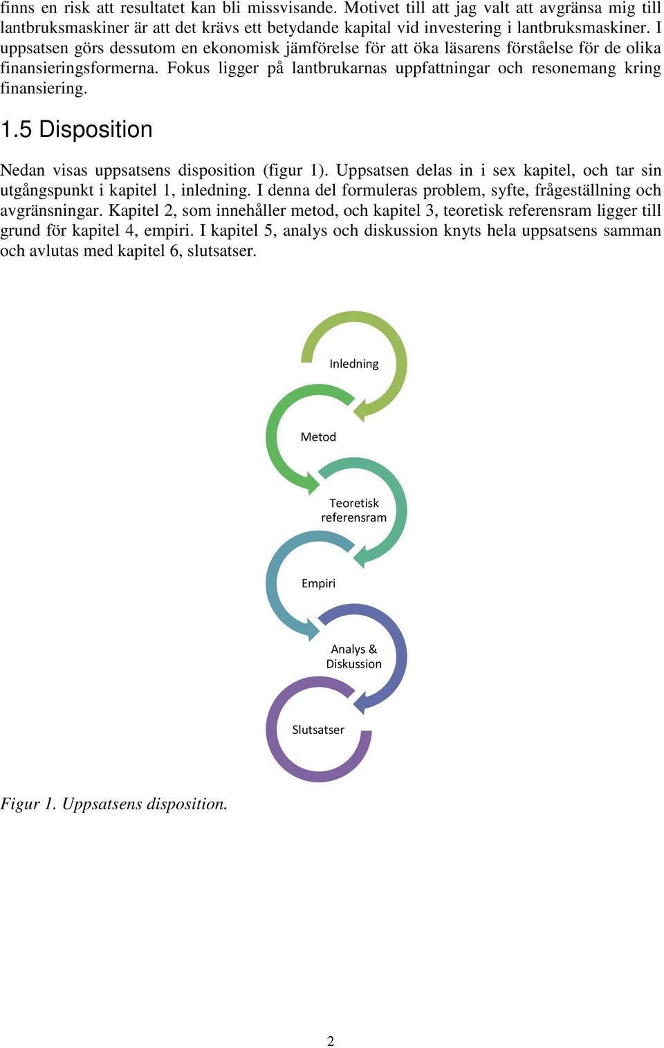5 Disposition Nedan visas uppsatsens disposition (figur 1). Uppsatsen delas in i sex kapitel, och tar sin utgångspunkt i kapitel 1, inledning.