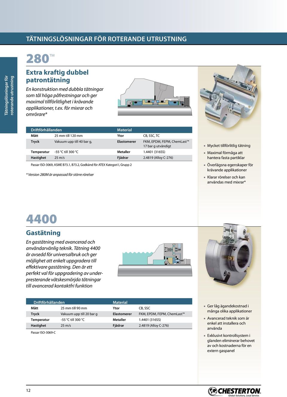 för mixrar och omrörare* Driftförhållanden Material Mått 25 mm till 120 mm Ytor CB, SSC, TC Tryck Vakuum upp till 40 bar g, Elastomerer FKM, EPDM, FEPM, ChemLast 17 bar g utvändigt Temperatur -55 C