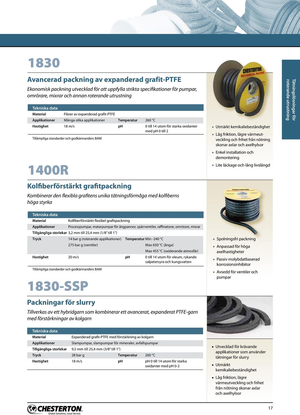 BAM 1400R Kolfiberförstärkt grafitpackning Kombinerar den flexibla grafitens unika tätningsförmåga med kolfiberns höga styrka Tekniska data Material 1830-SSP Packningar för slurry Kolfiberförstärkt