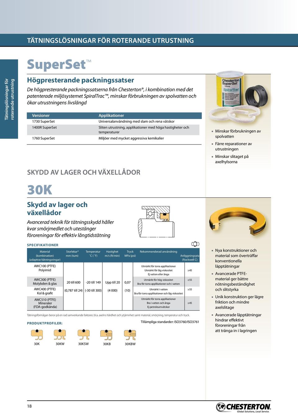 rena vätskor 1400R SuperSet S sliten utrustning, applikationer med höga hastigheter och temperaturer 1760 SuperSet M miljöer med mycket aggressiva kemikalier SKYDD AV LAGER OCH VÄXELLÅDOR 30K Skydd