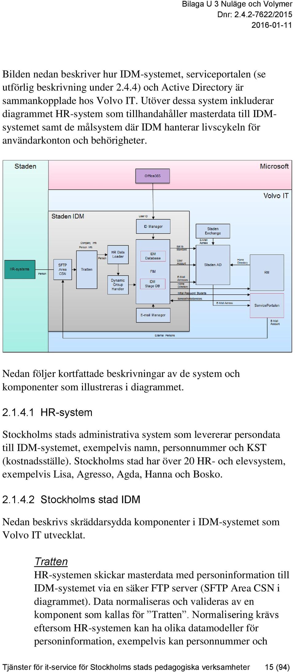 Nedan följer kortfattade beskrivningar av de system och komponenter som illustreras i diagrammet. 2.1.4.