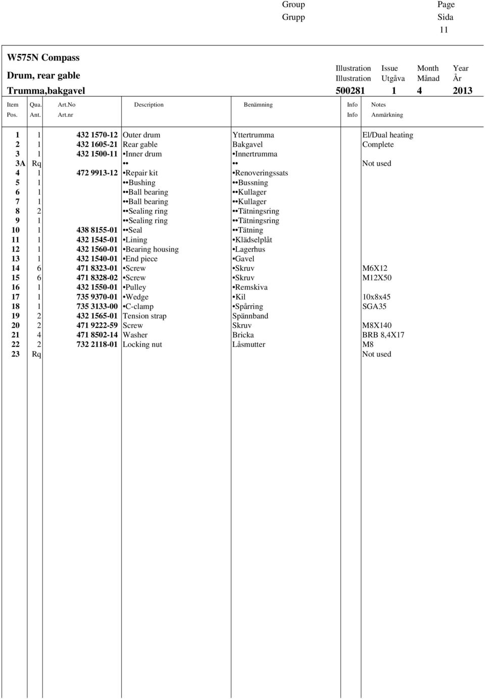 nr Description Benämning Info Info Illustration Issue Month Year Illustration Utgåva Månad År 500281 1 4 2013 Notes Anmärkning 1 1 432 1570-12 Outer drum Yttertrumma El/Dual heating 2 1 432 1605-21