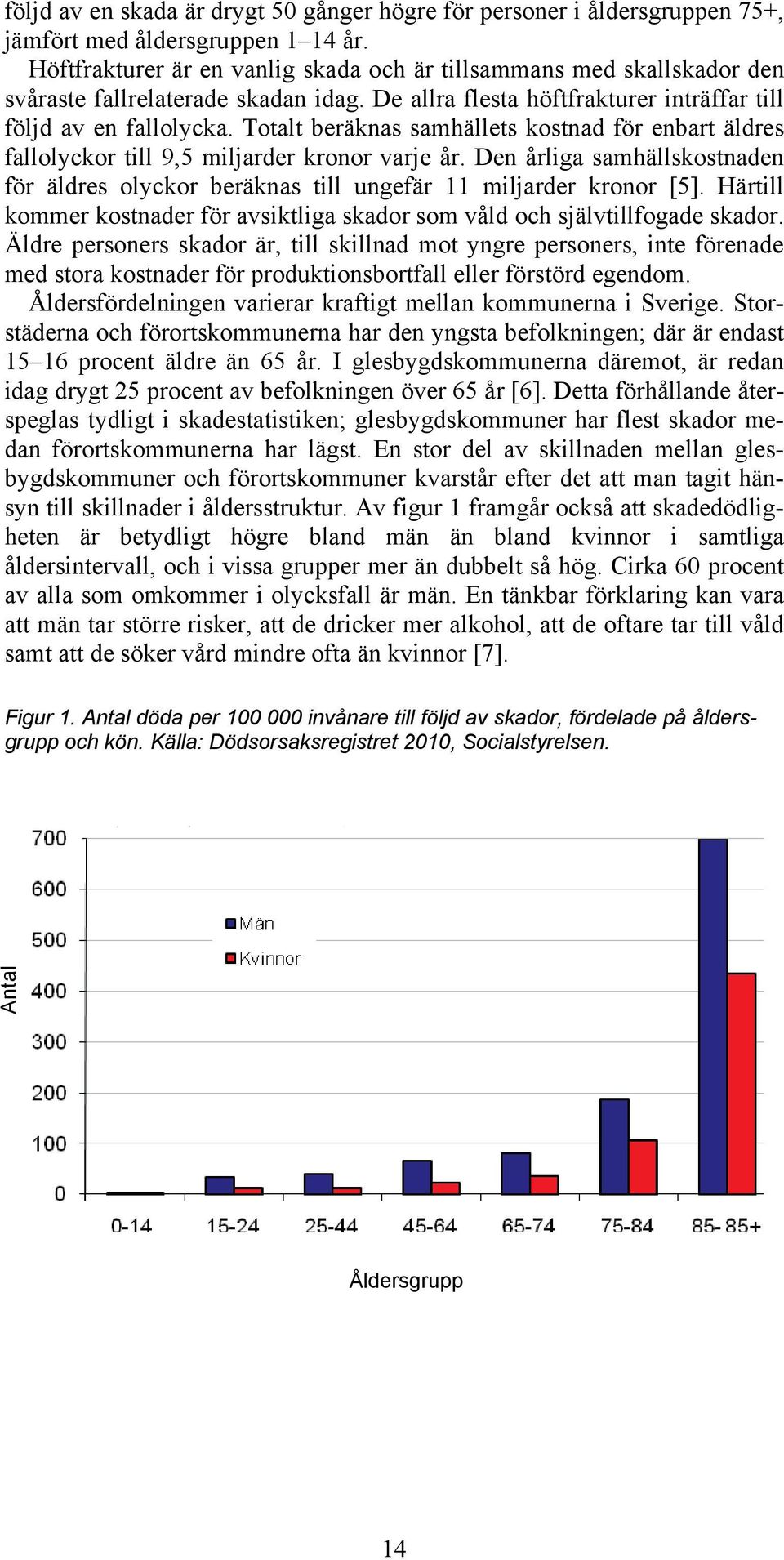 Totalt beräknas samhällets kostnad för enbart äldres fallolyckor till 9,5 miljarder kronor varje år. Den årliga samhällskostnaden för äldres olyckor beräknas till ungefär 11 miljarder kronor [5].