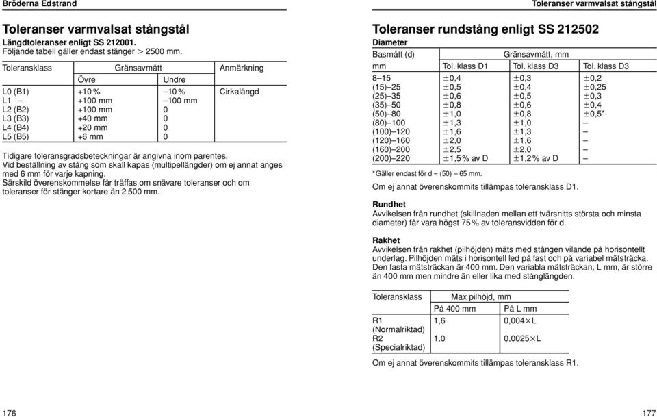 Vid besällning av sång som skall kapas (mulipellängder) om ej anna anges med 6 för varje kapning. Särskild överenskoelse får räffas om snävare oleranser och om oleranser för sänger korare än 2 500.