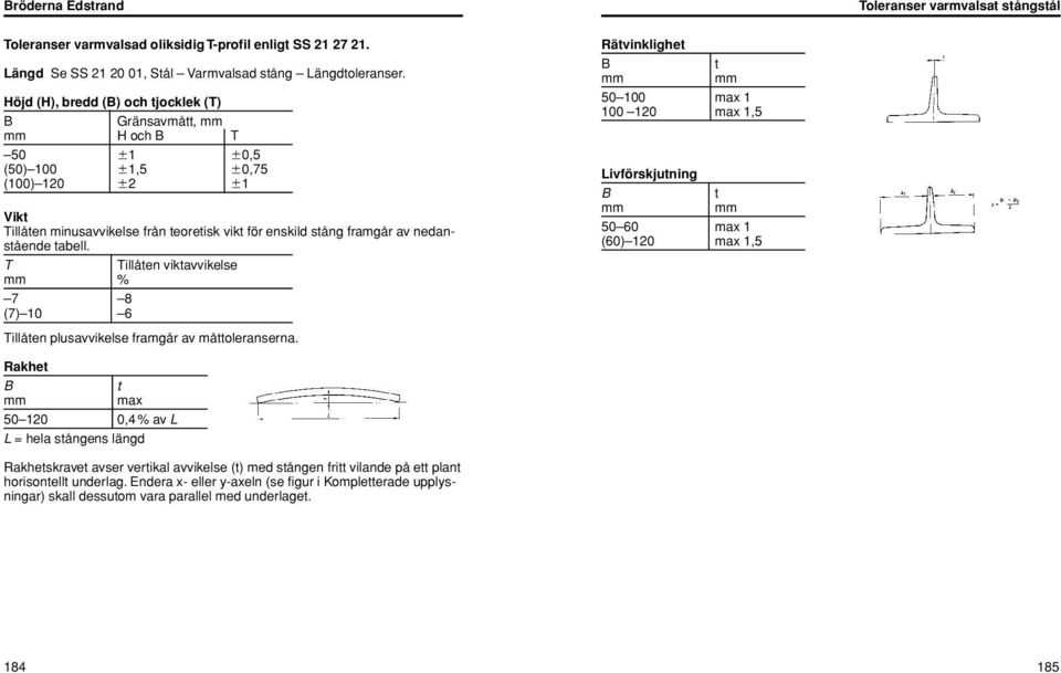 abell. T Tillåen vikavvikelse % 7 8 (7) 10 6 Tillåen plusavvikelse framgår av måoleranserna.