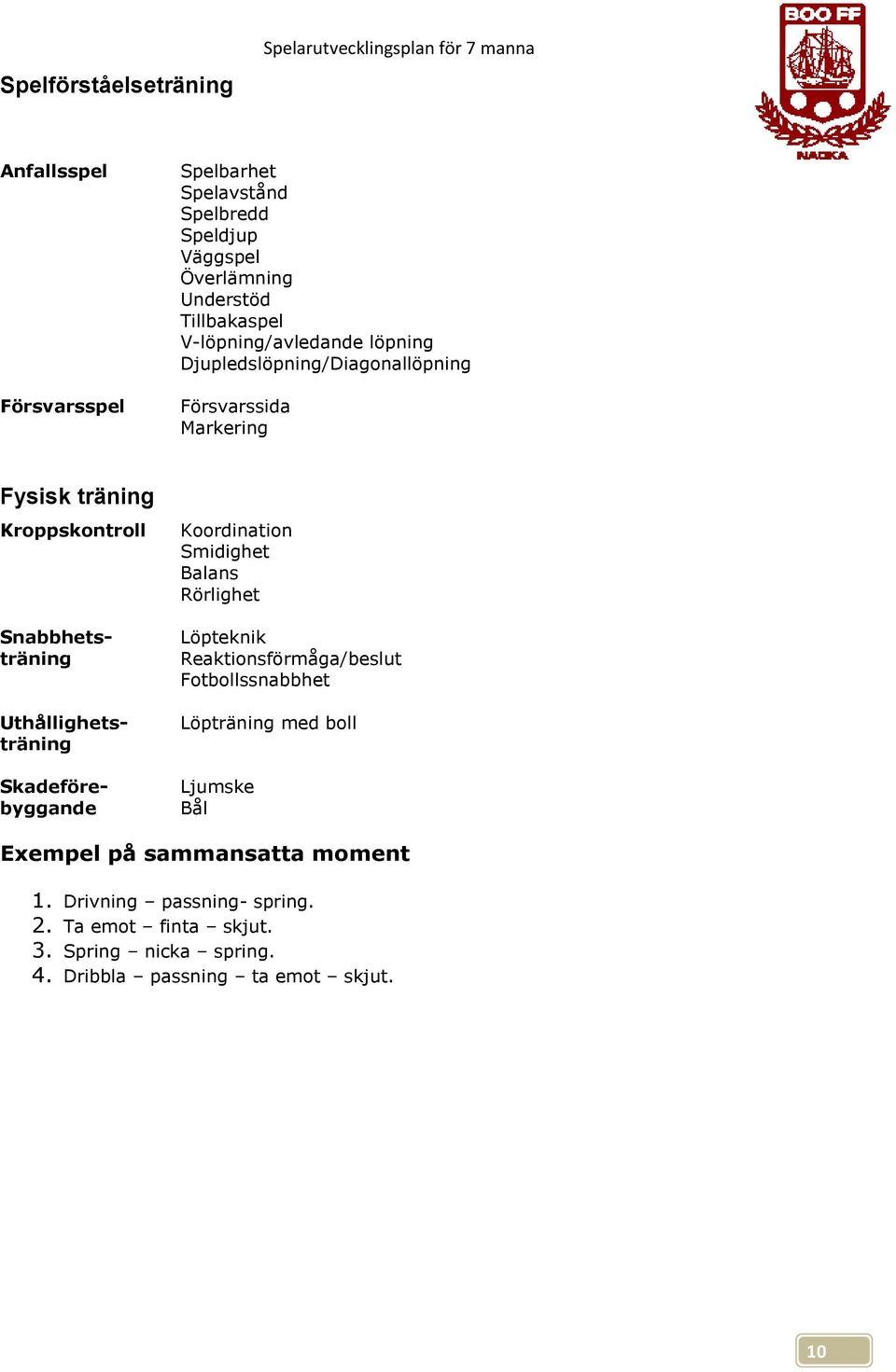 Snabbhetsträning Uthållighetsträning Skadeförebyggande Koordination Smidighet Balans Rörlighet Löpteknik Reaktionsförmåga/beslut Fotbollssnabbhet