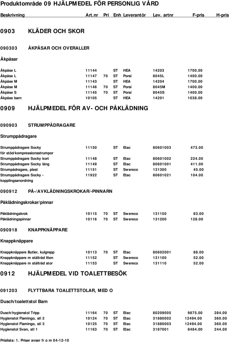 00 0909 HJÄLPMEDEL FÖR AV- OCH PÅKLÄDNING 090903 STRUMPPÅDRAGARE Strumppådragare Strumppådragare Socky 11150 ST Etac 80601003 473.