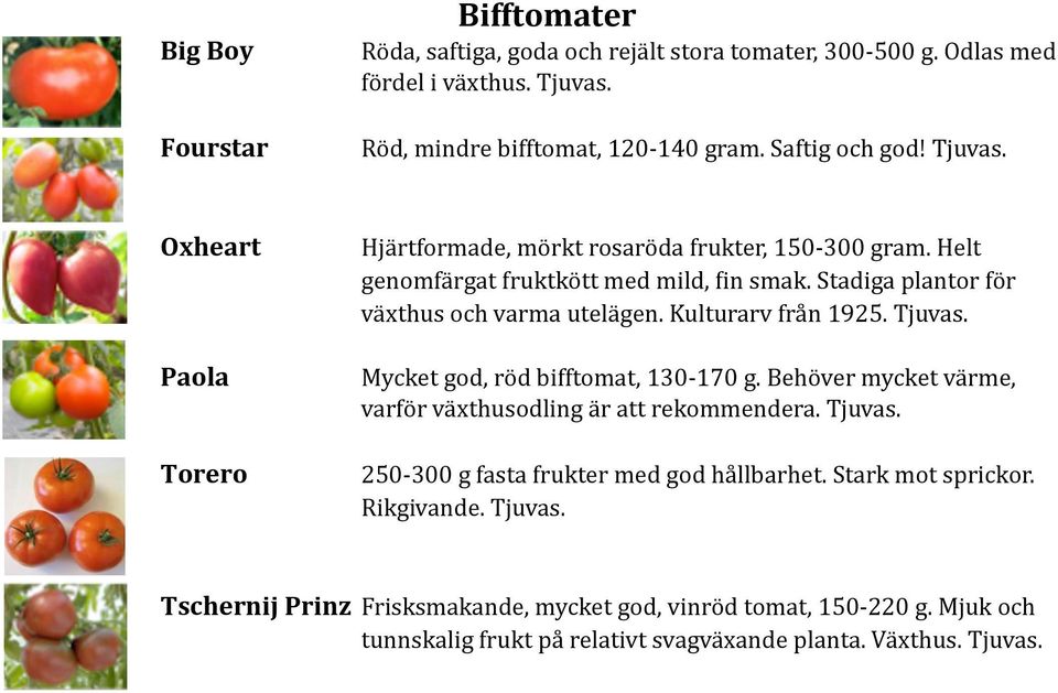 Kulturarv från 1925. Tjuvas. Paola Mycket god, röd bifftomat, 130 170 g. Behöver mycket värme, varför växthusodling är att rekommendera. Tjuvas. Torero 250 300 g fasta frukter med god hållbarhet.