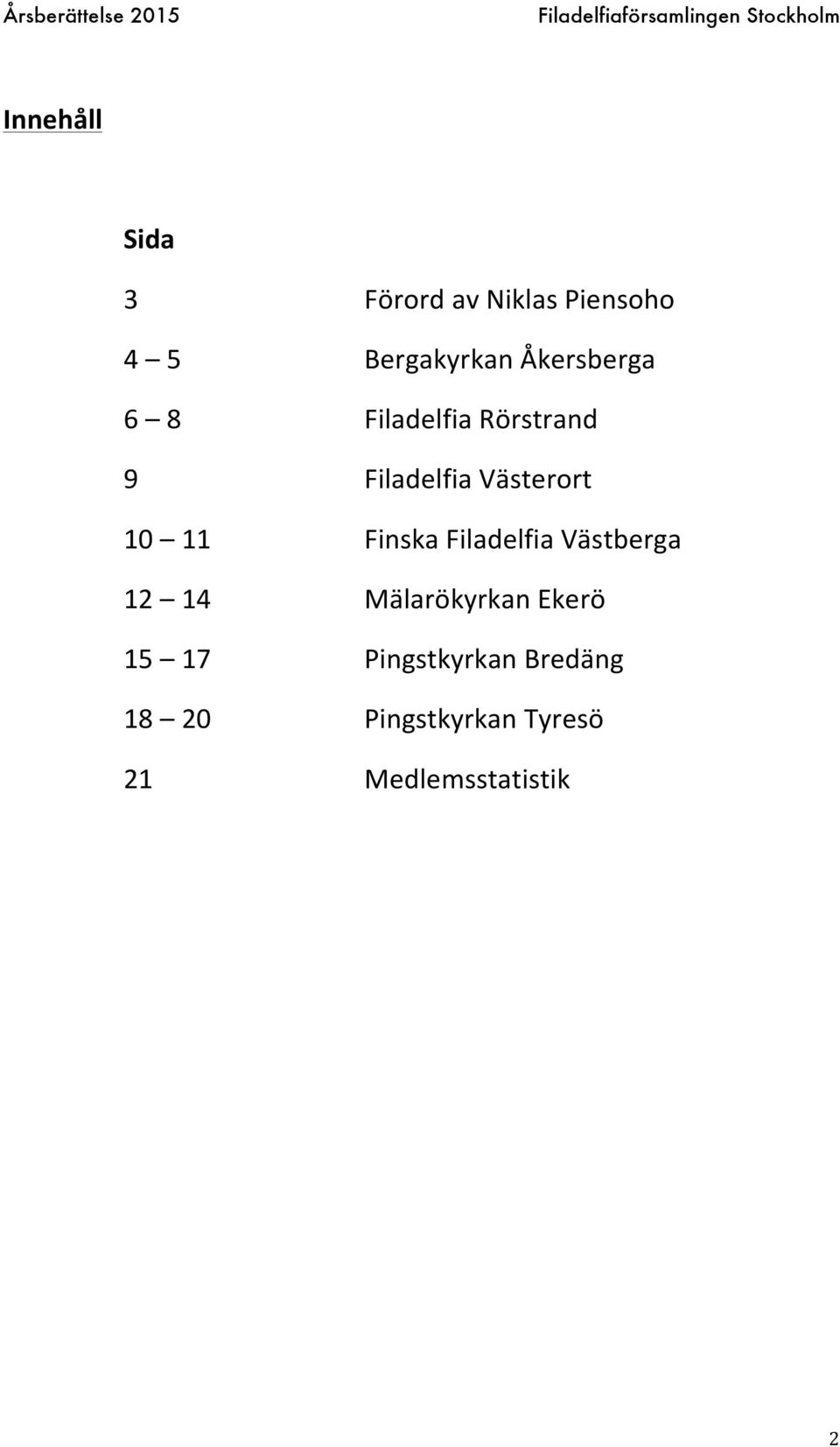 11 Finska Filadelfia Västberga 12 14 Mälarökyrkan Ekerö 15 17