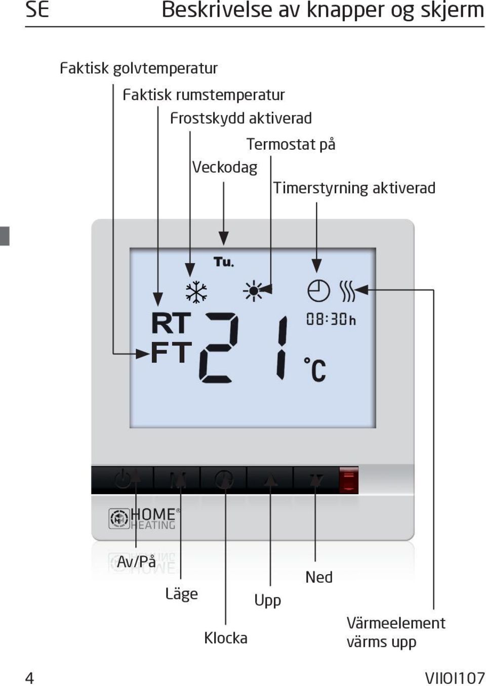 aktiverad Termostat på Veckodag Timerstyrning