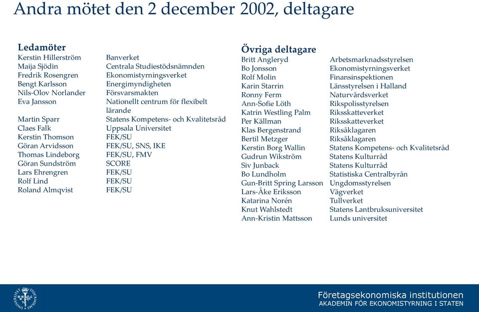 för flexibelt lärande Statens Kompetens- och Kvalitetsråd Uppsala Universitet FEK/SU FEK/SU, SNS, IKE FEK/SU, FMV SCORE FEK/SU FEK/SU FEK/SU Övriga deltagare Britt Angleryd Arbetsmarknadsstyrelsen Bo