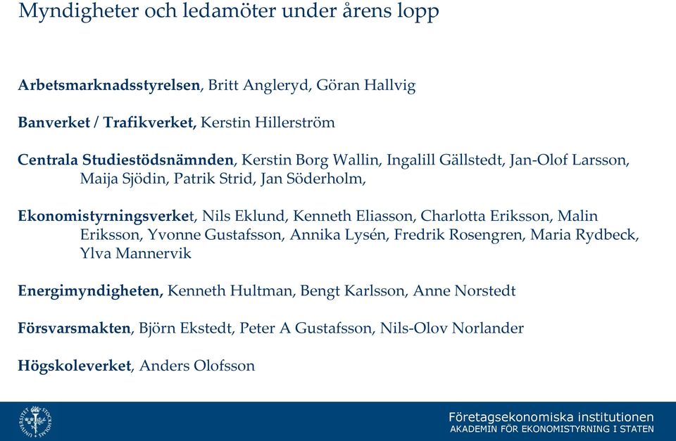 Eklund, Kenneth Eliasson, Charlotta Eriksson, Malin Eriksson, Yvonne Gustafsson, Annika Lysén, Fredrik Rosengren, Maria Rydbeck, Ylva Mannervik