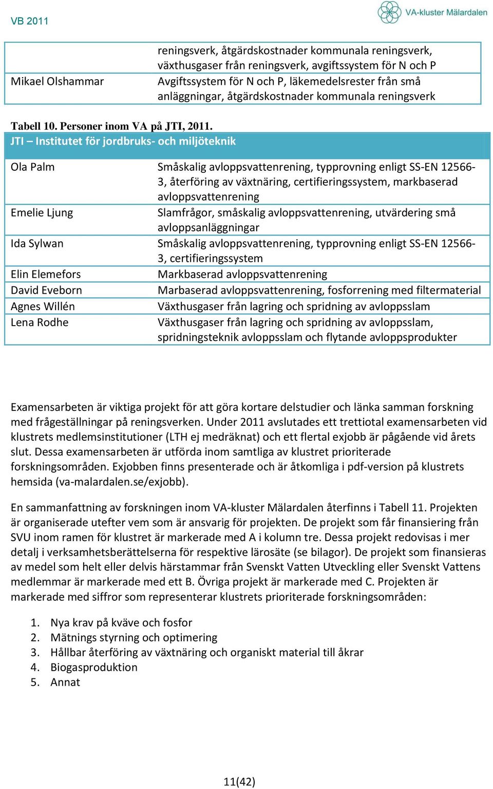 JTI Institutet för jordbruks- och miljöteknik Ola Palm Småskalig avloppsvattenrening, typprovning enligt SS-EN 12566-3, återföring av växtnäring, certifieringssystem, markbaserad avloppsvattenrening