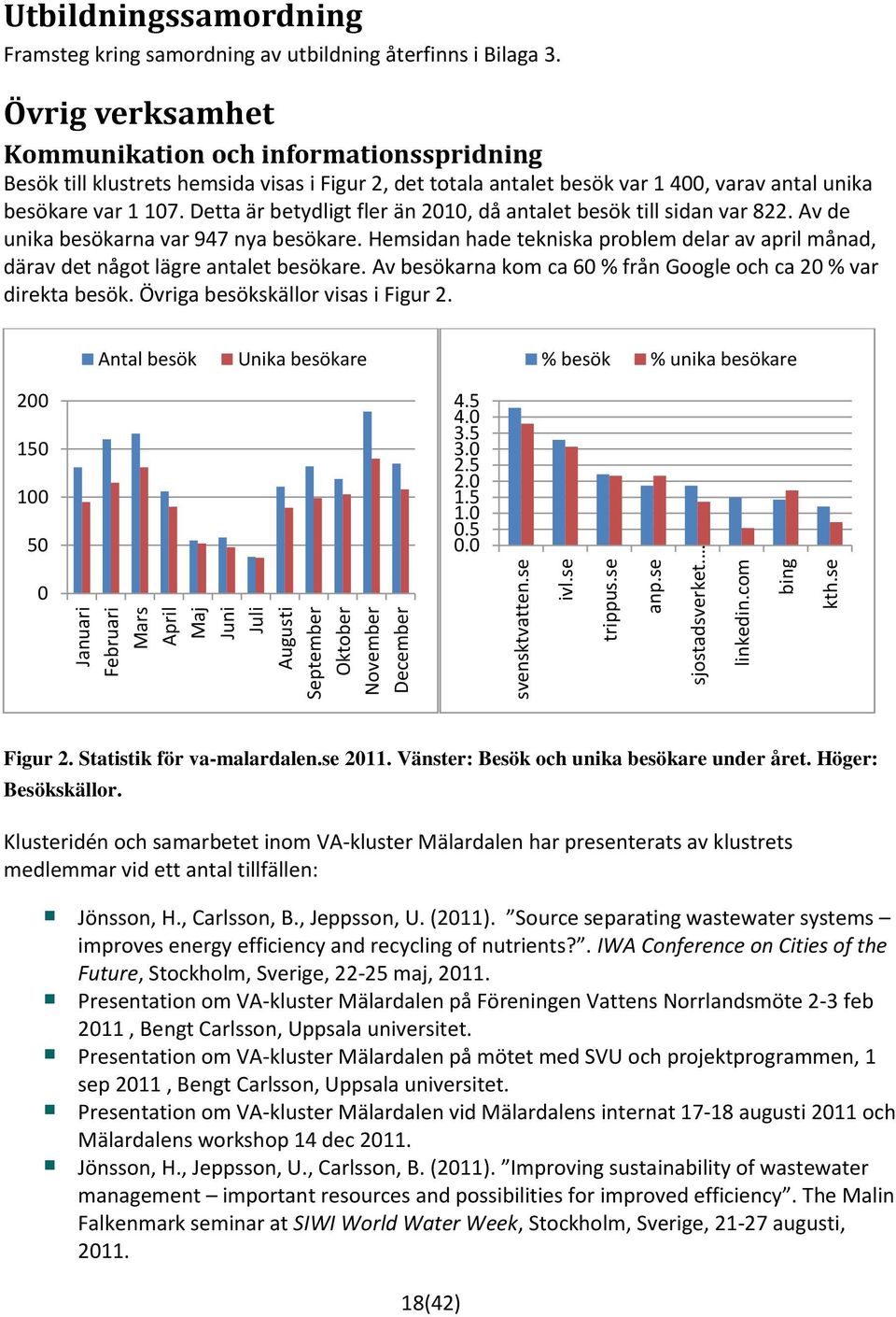 Övrig verksamhet Kommunikation och informationsspridning Besök till klustrets hemsida visas i Figur 2, det totala antalet besök var 1 400, varav antal unika besökare var 1 107.