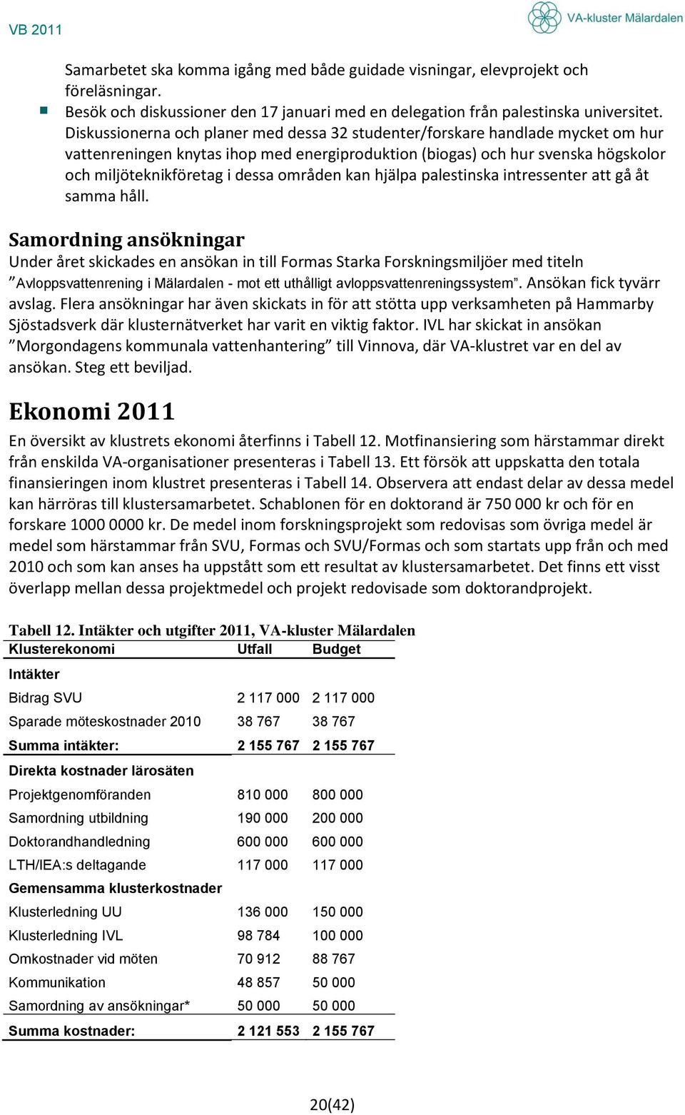 områden kan hjälpa palestinska intressenter att gå åt samma håll.