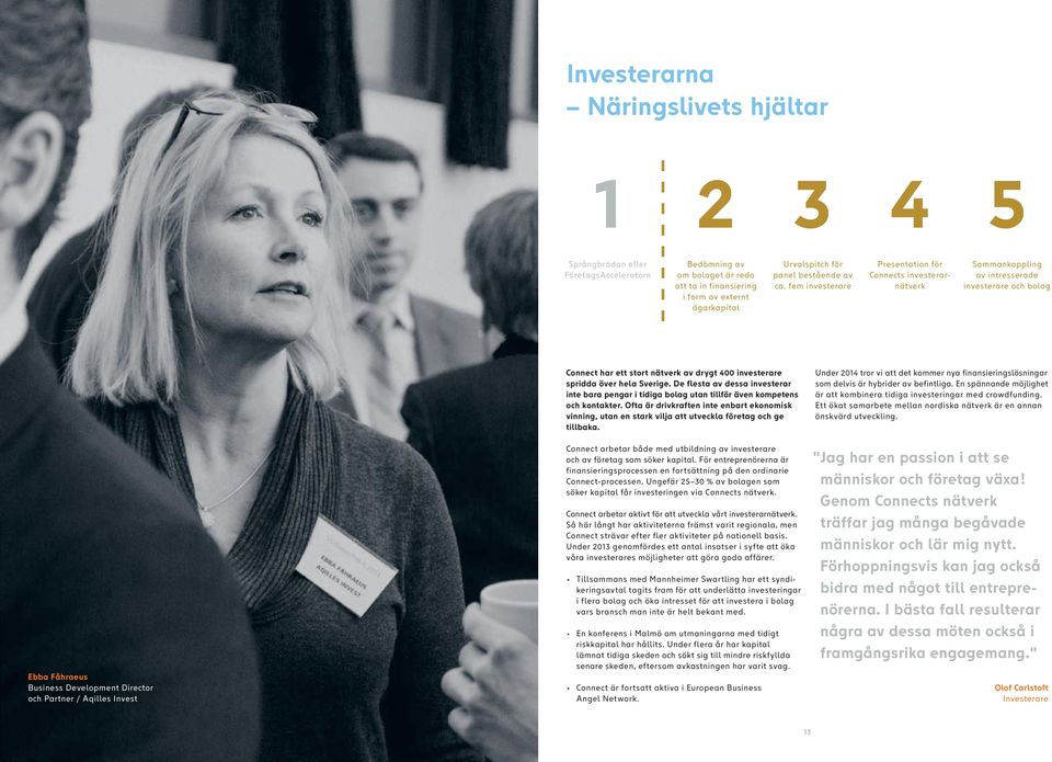 fem investerare Presentation för Connects investerarnätverk Sammankoppling av intresserade investerare och bolag Ebba Fåhraeus Business Development Director och Partner / Aqilles Invest Connect har