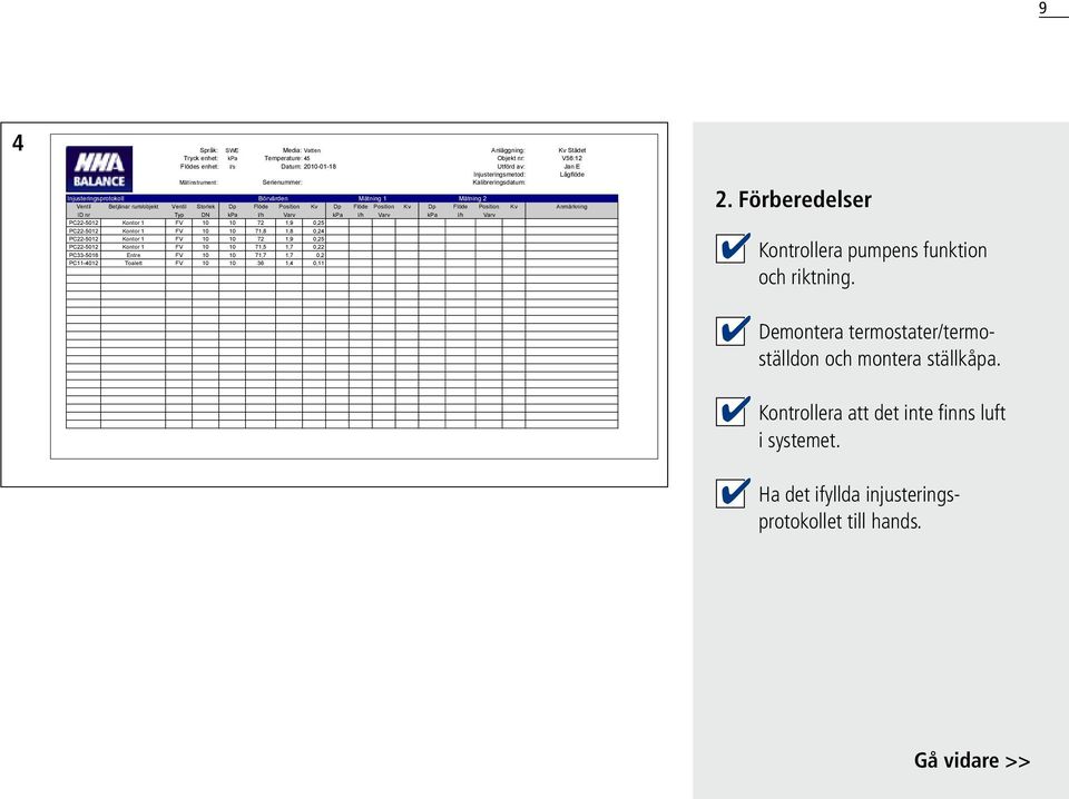 ID nr Typ DN kpa l/h Varv kpa l/h Varv kpa l/h Varv PC22-5012 FV 10 10 72 1,9 Kontor 1 0,25 PC22-5012 Kontor 1 FV 10 10 71,8 1,8 0,24 PC22-5012 Kontor 1 FV 10 10 72 1,9 0,25 PC22-5012 Kontor 1 FV 10