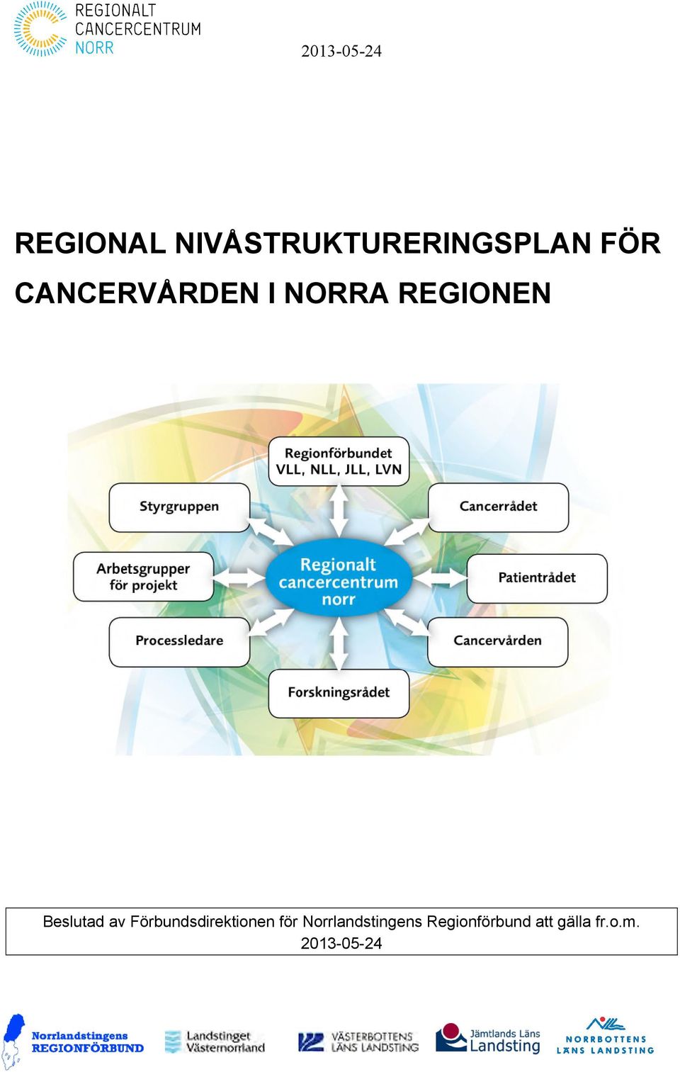 av Förbundsdirektionen för