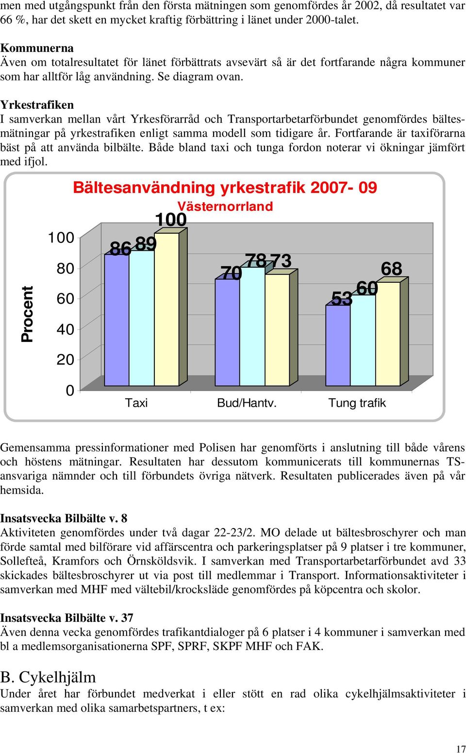 Yrkestrafiken I samverkan mellan vårt Yrkesförarråd och Transportarbetarförbundet genomfördes bältesmätningar på yrkestrafiken enligt samma modell som tidigare år.