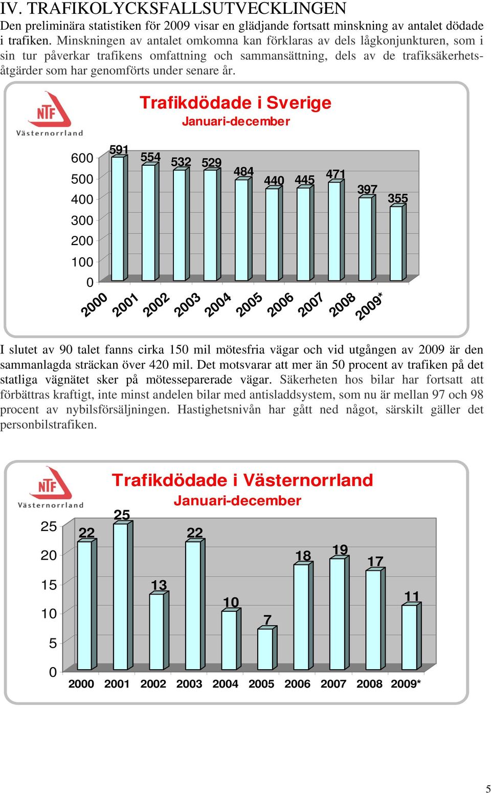 senare år.