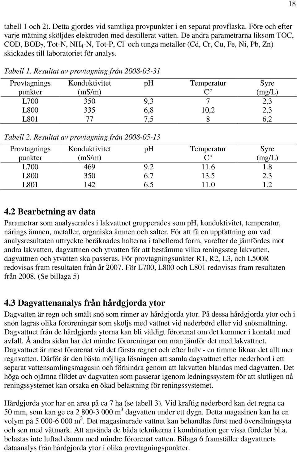 Resultat av provtagning från 2008-03-31 Provtagnings punkter Konduktivitet (ms/m) ph Temperatur C L700 350 9,3 7 2,3 L800 335 6,8 10,2 2,3 L801 77 7,5 8 6,2 Tabell 2.