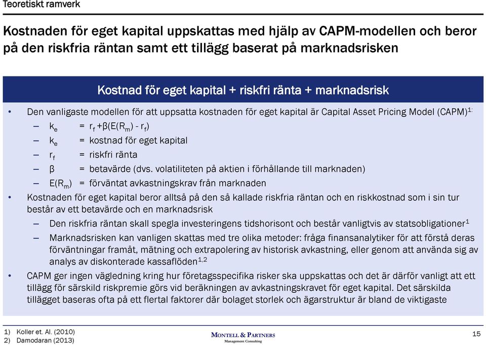 riskfri ränta β = betavärde (dvs.