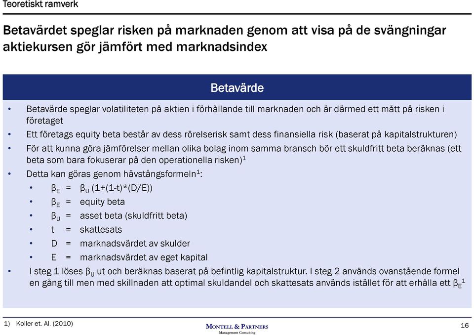 jämförelser mellan olika bolag inom samma bransch bör ett skuldfritt beta beräknas (ett beta som bara fokuserar på den operationella risken) 1 Detta kan göras genom hävstångsformeln 1 : β E = β U