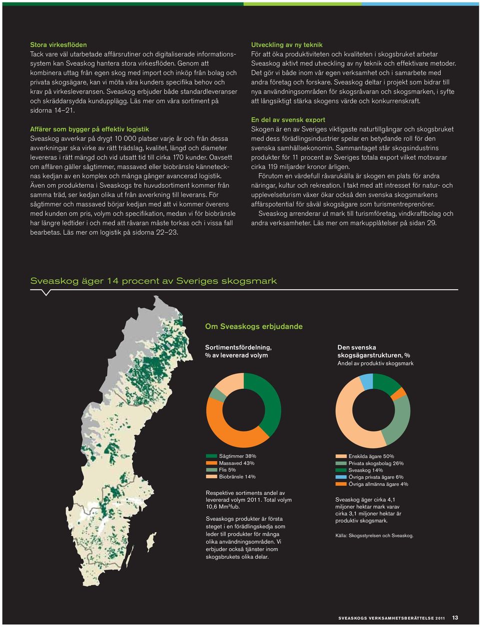 Sveaskog erbjuder både standard leveranser och skräddarsydda kundupplägg. Läs mer om våra sortiment på sidorna 14 21.