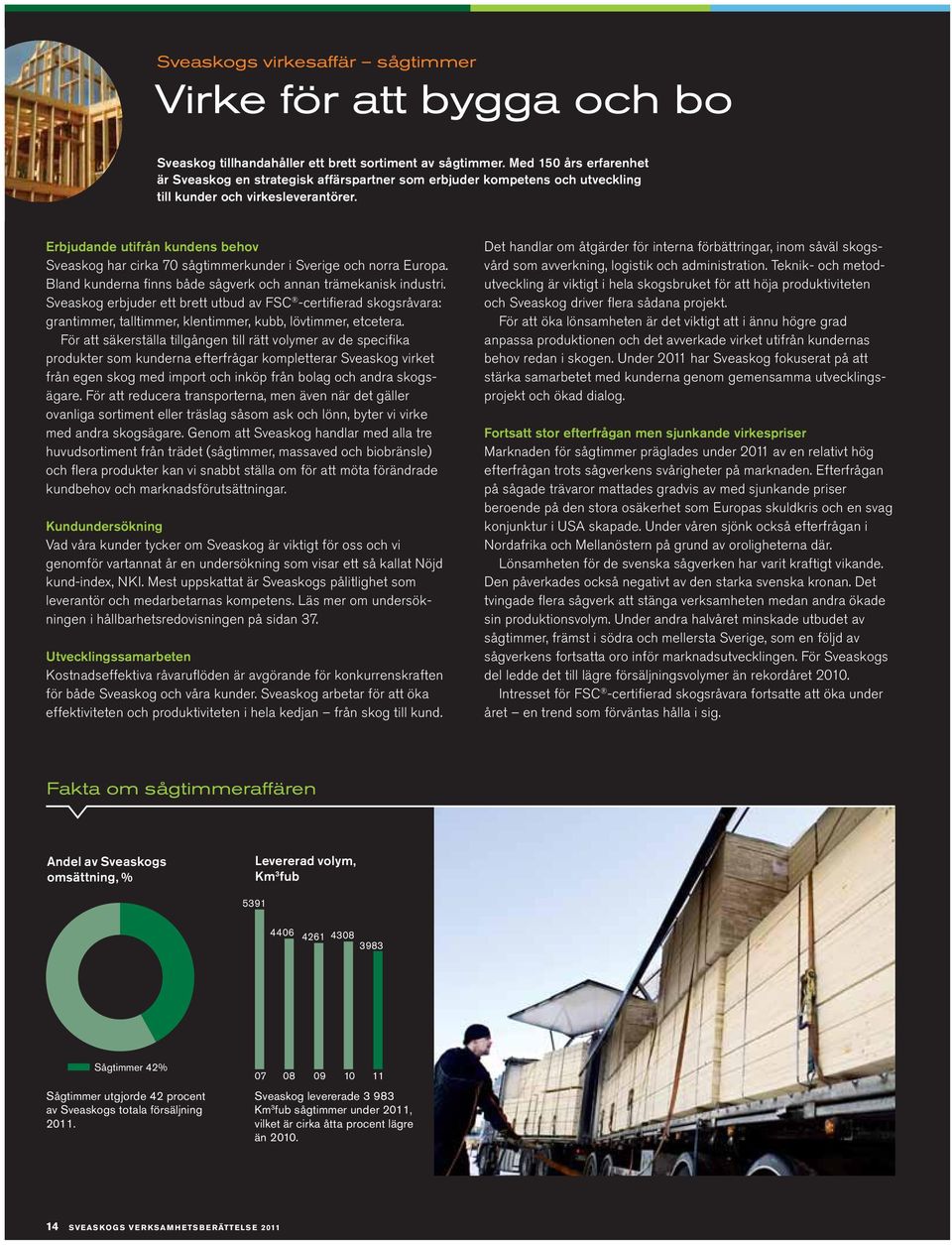 Erbjudande utifrån kundens behov Sveaskog har cirka 70 sågtimmerkunder i Sverige och norra Europa. Bland kunderna finns både sågverk och annan trämekanisk industri.