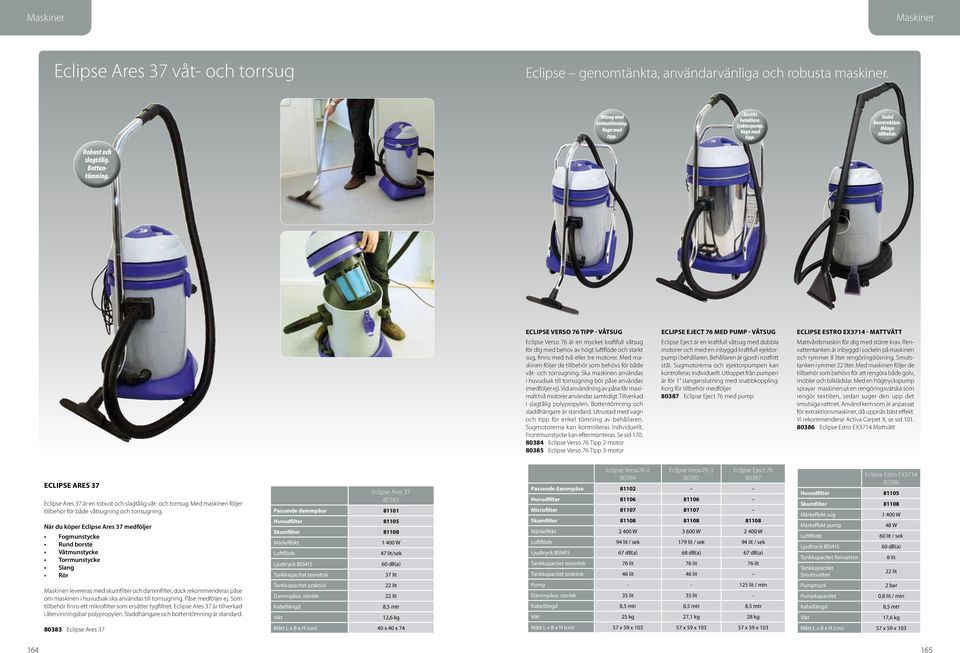 Eclipse Verso 76 Tipp - våtsug Eclipse Verso 76 är en mycket kraftfull våtsug för dig med behov av högt luftflöde och starkt sug, finns med två eller tre motorer.