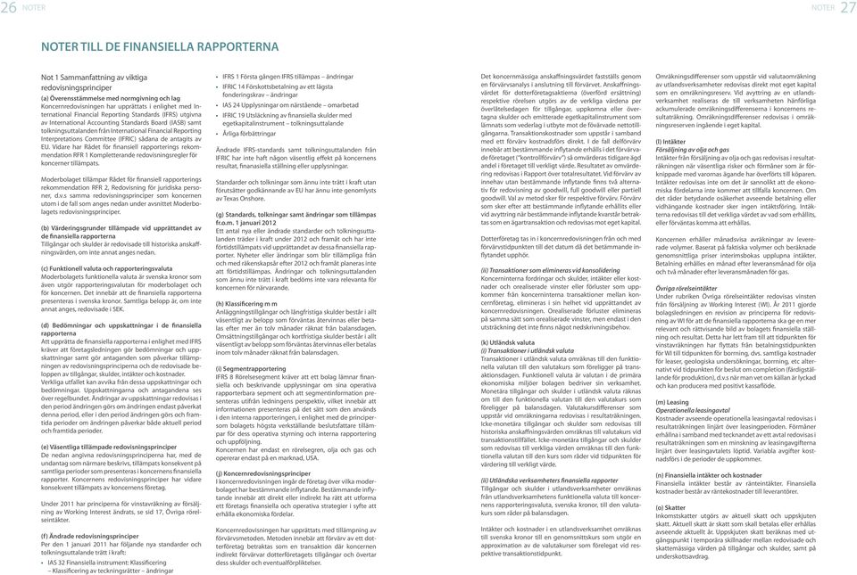 sådana de antagits av EU. Vidare har Rådet för finansiell rapporterings rekommendation RFR 1 Kompletterande redovisningsregler för koncerner tillämpats.