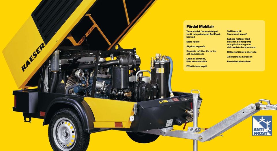 SIGMA-profil (low airend speed) Kubota-motorer med elektrisk bränslepump och glödtändning utan