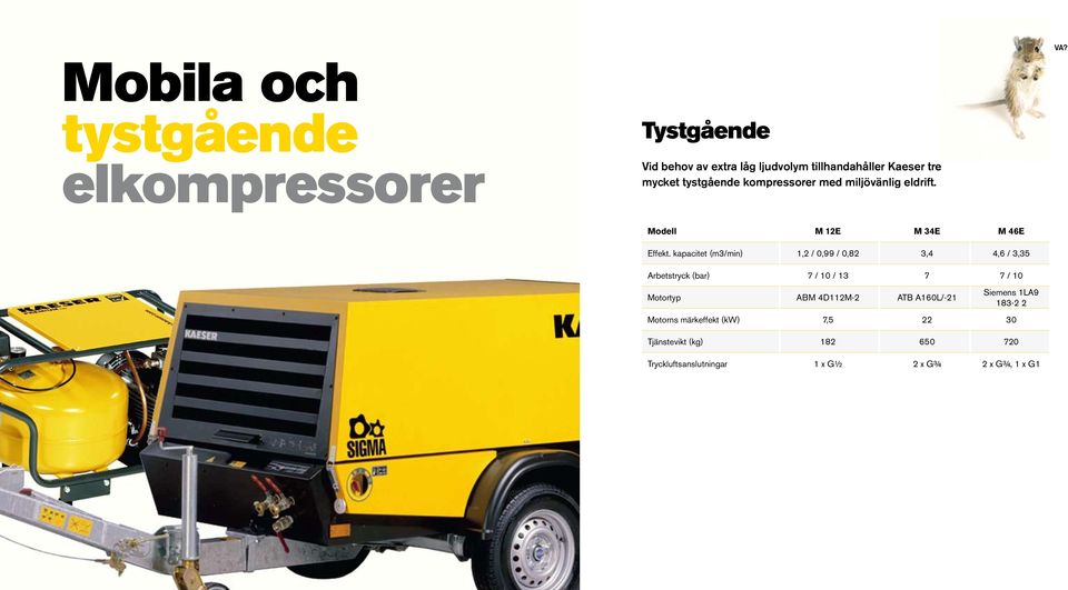 kapacitet (m3/min) 1,2 / 0,99 / 0,82 3,4 4,6 / 3,35 Arbetstryck (bar) 7 / 10 / 13 7 7 / 10 Motortyp ABM 4D112M-2