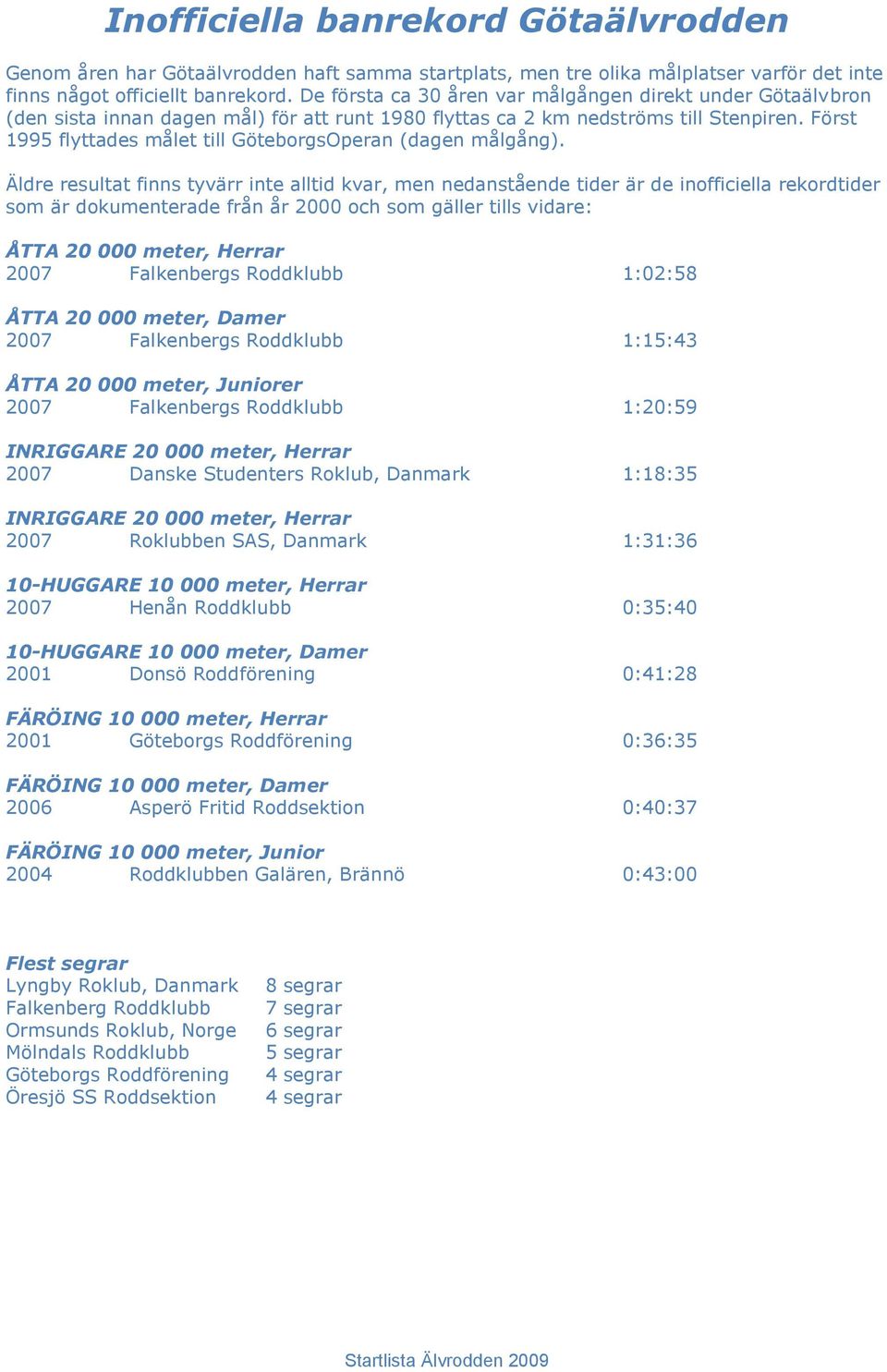 Först 1995 flyttades målet till GöteborgsOperan (dagen målgång).