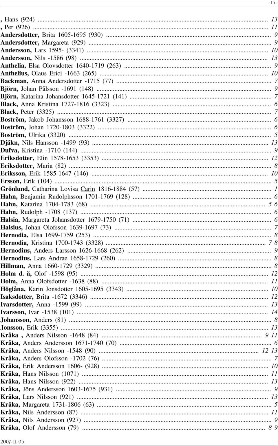 .. 9 Björn, Katarina Johansdotter 1645-1721 (141)... 7 Black, Anna Kristina 1727-1816 (3323)... 6 Black, Peter (3325)... 7 Boström, Jakob Johansson 1688-1761 (3327)... 6 Boström, Johan 1720-1803 (3322).