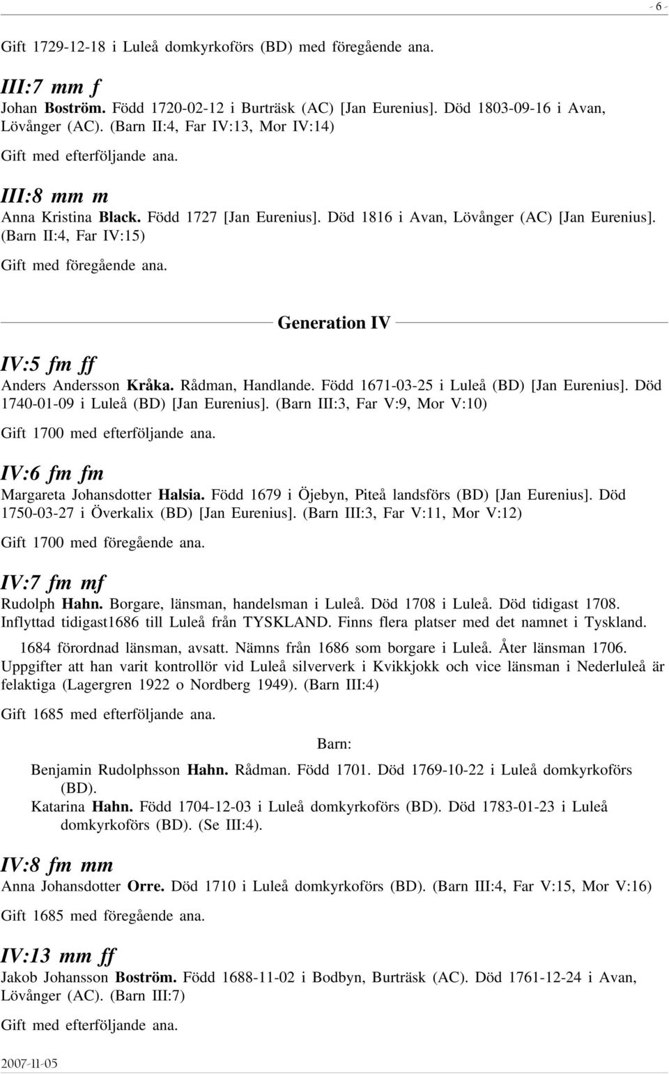 (Barn II:4, Far IV:15) Generation IV IV:5 fm ff Anders Andersson Kråka. Rådman, Handlande. Född 1671-03-25 i Luleå (BD) [Jan Eurenius]. Död 1740-01-09 i Luleå (BD) [Jan Eurenius].