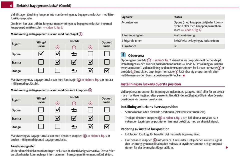Manövrering av bagagerumsluckan med handtaget A Åtgärd Stängd lucka Område Manövreringen av bagagerumsluckan med handtaget A sidan 4, fig. 5 är endast möjlig med upplåst bil.