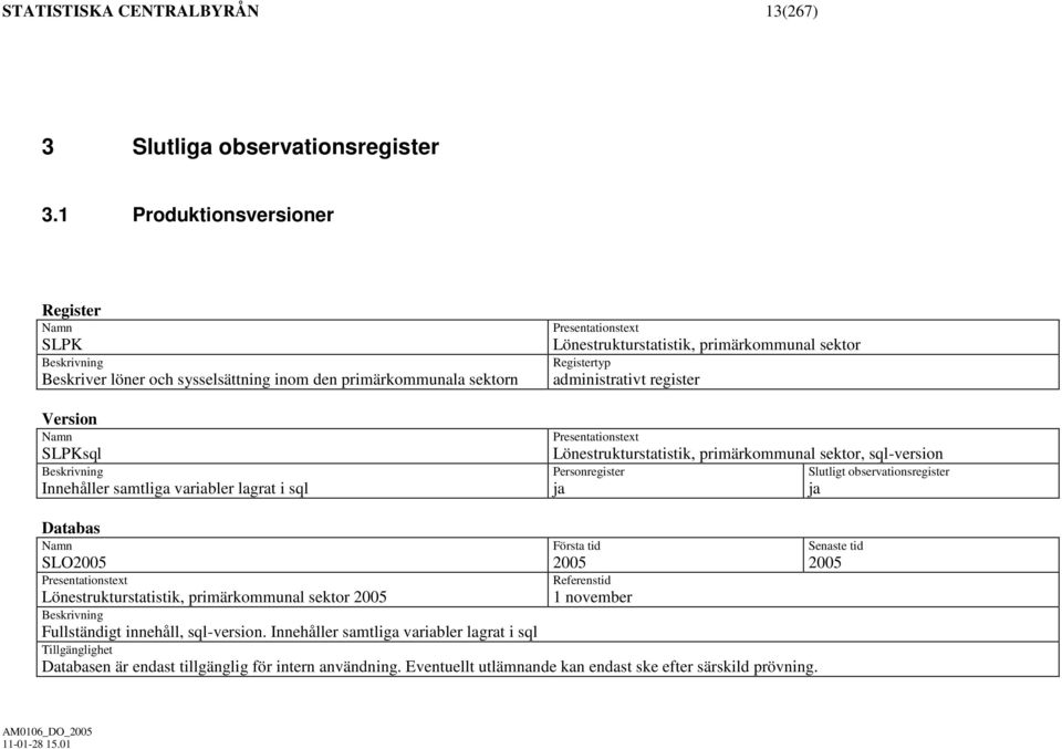 Presentationstext Lönestrukturstatistik, primärkommunal sektor Registertyp administrativt register Presentationstext Lönestrukturstatistik, primärkommunal sektor, sql-version Personregister ja