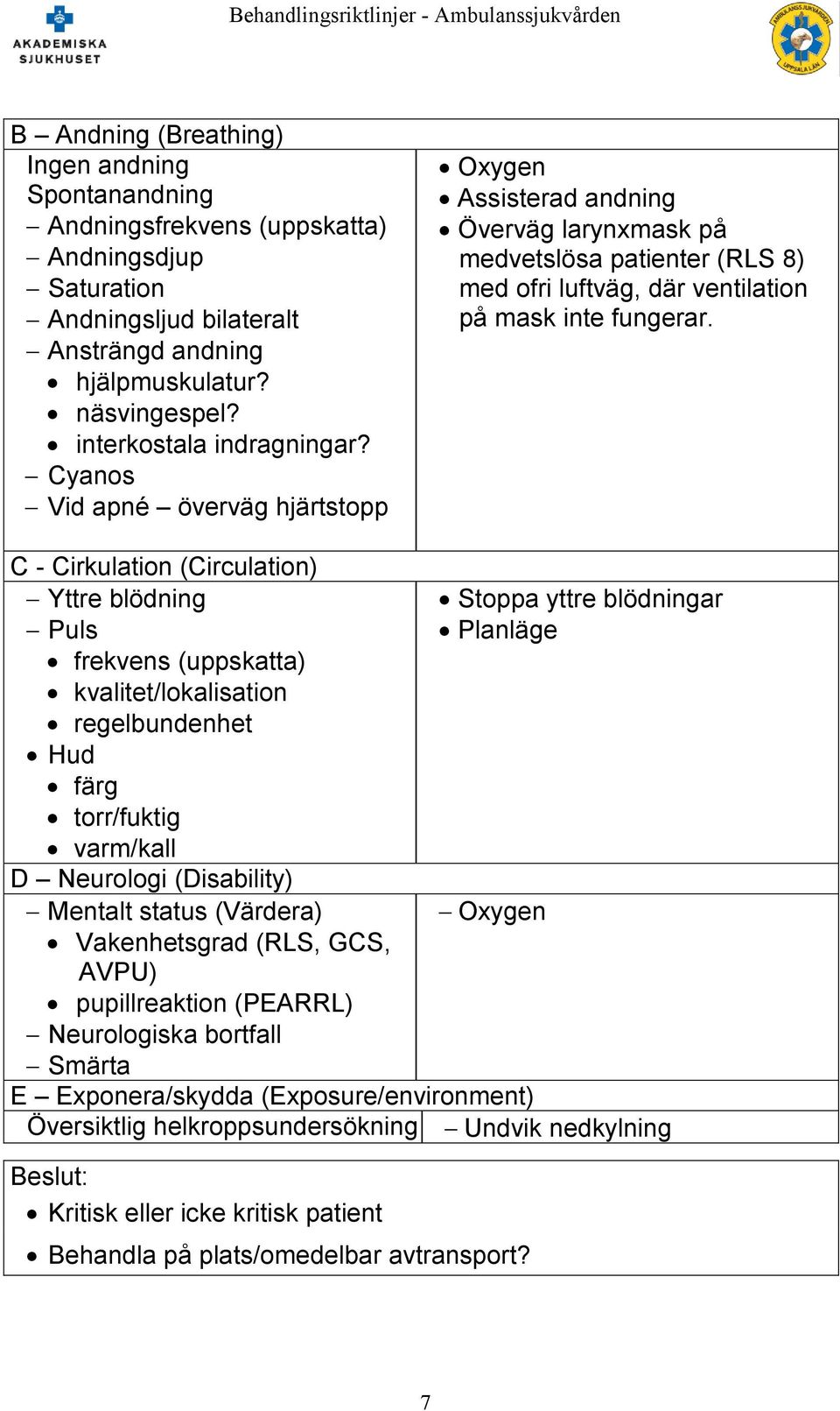 C - Cirkulation (Circulation) Yttre blödning Puls frekvens (uppskatta) kvalitet/lokalisation regelbundenhet Hud färg torr/fuktig varm/kall D Neurologi (Disability) Mentalt status (Värdera)