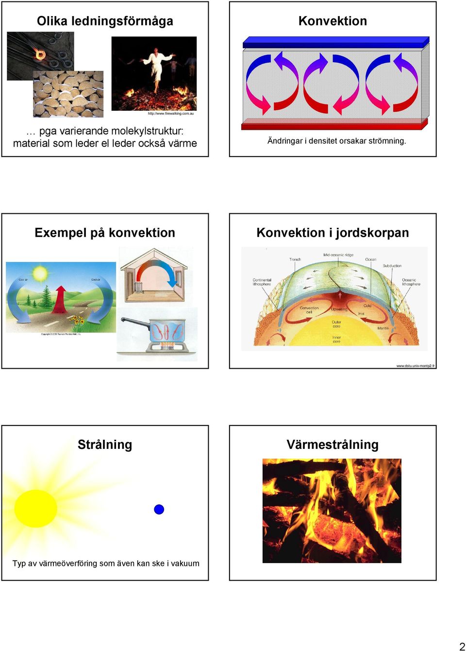 Exempel på konvektion Ändringar i densitet orsakar strömning.