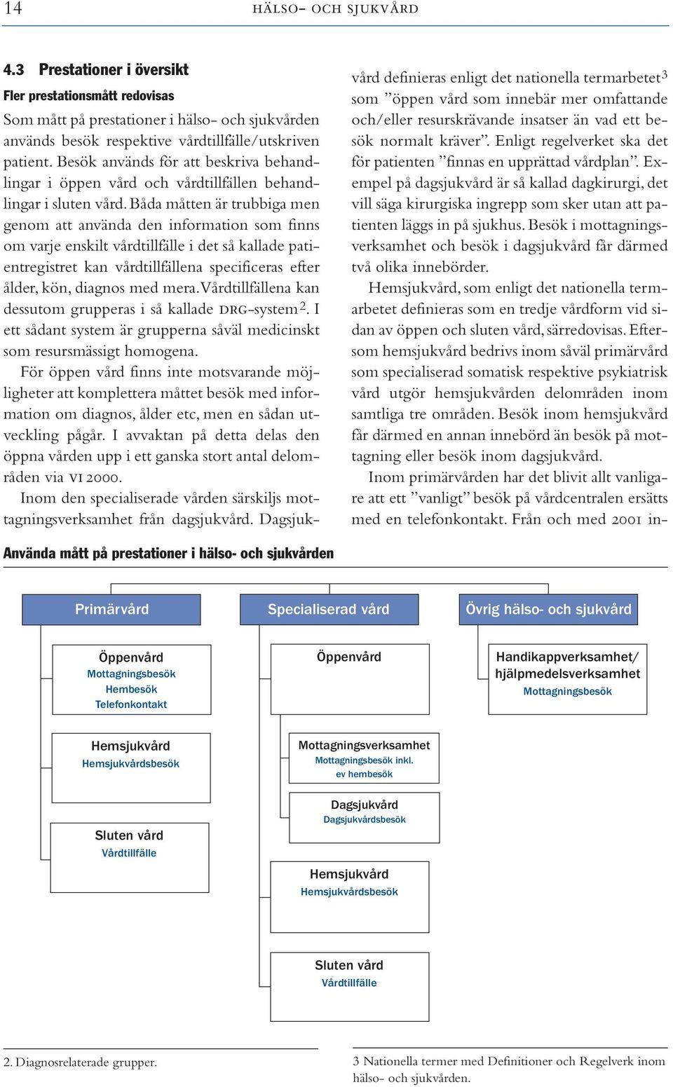 Båda måtten är trubbiga men genom att använda den information som finns om varje enskilt vårdtillfälle i det så kallade patientregistret kan vårdtillfällena specificeras efter ålder, kön, diagnos med