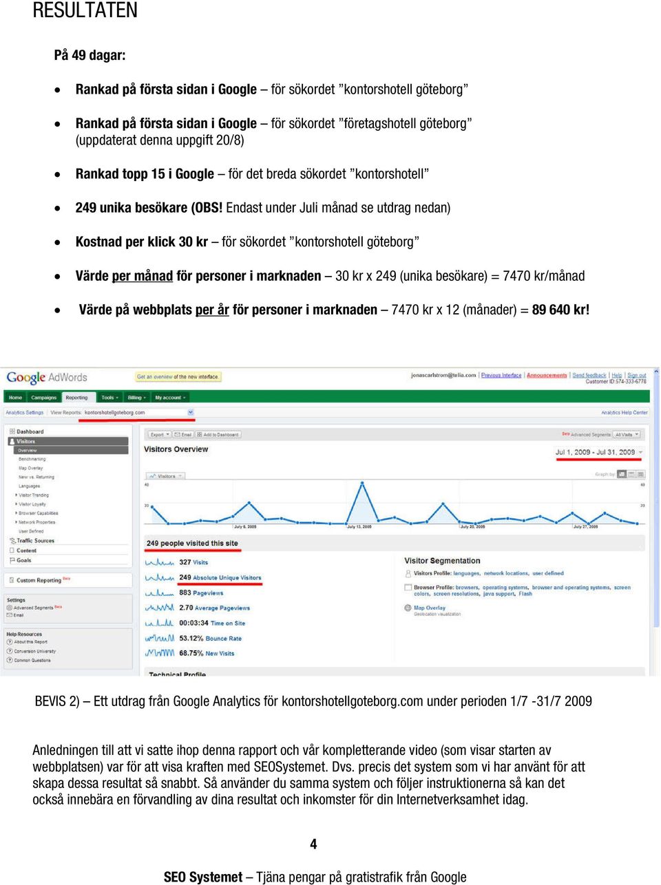 Endast under Juli månad se utdrag nedan) Kostnad per klick 30 kr för sökordet kontorshotell göteborg Värde per månad för personer i marknaden 30 kr x 249 (unika besökare) = 7470 kr/månad Värde på