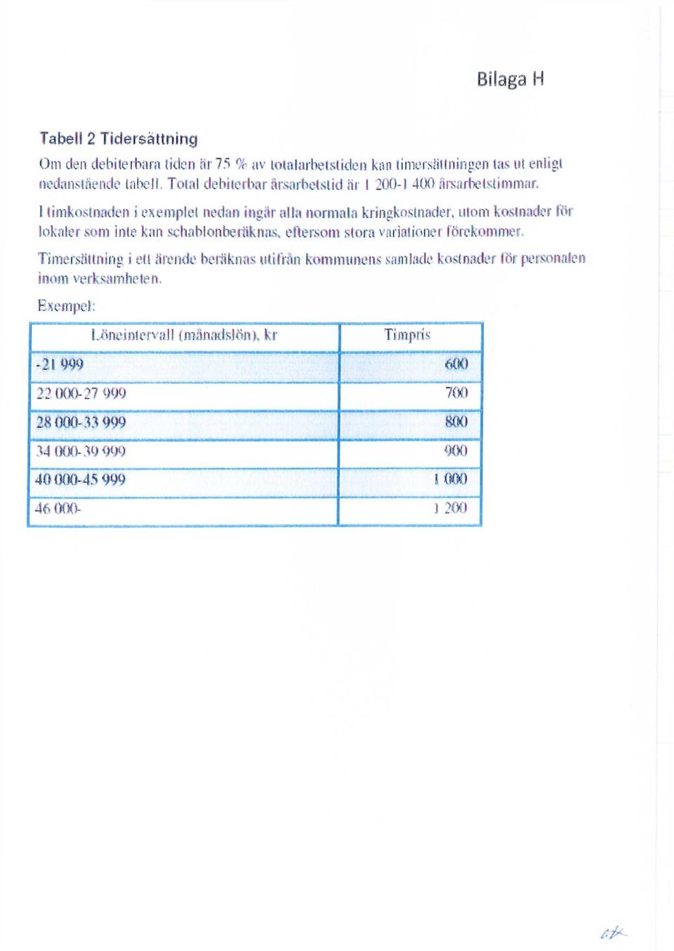 mom kostnader för lokalei som inte kan schablonberaknas, eftersom stora variationer förekommer, Timersättning i ett ärende beräknas utifrån kommunens