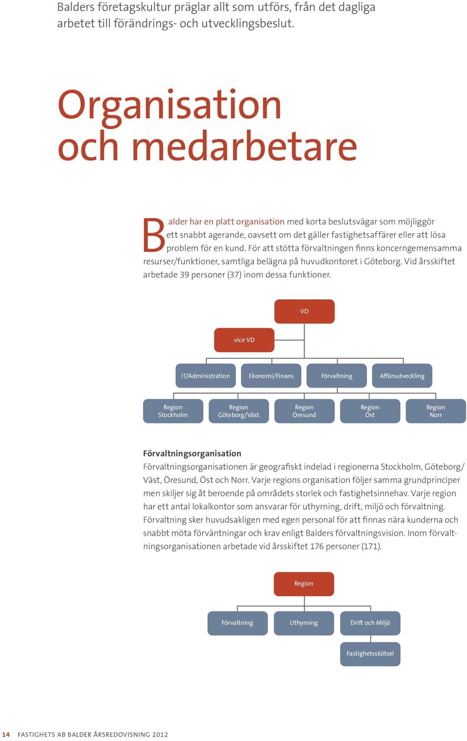 För att stötta förvaltningen finns koncerngemensamma resurser/funktioner, samtliga belägna på huvudkontoret i Göteborg. Vid årsskiftet arbetade 39 personer (37) inom dessa funktioner.