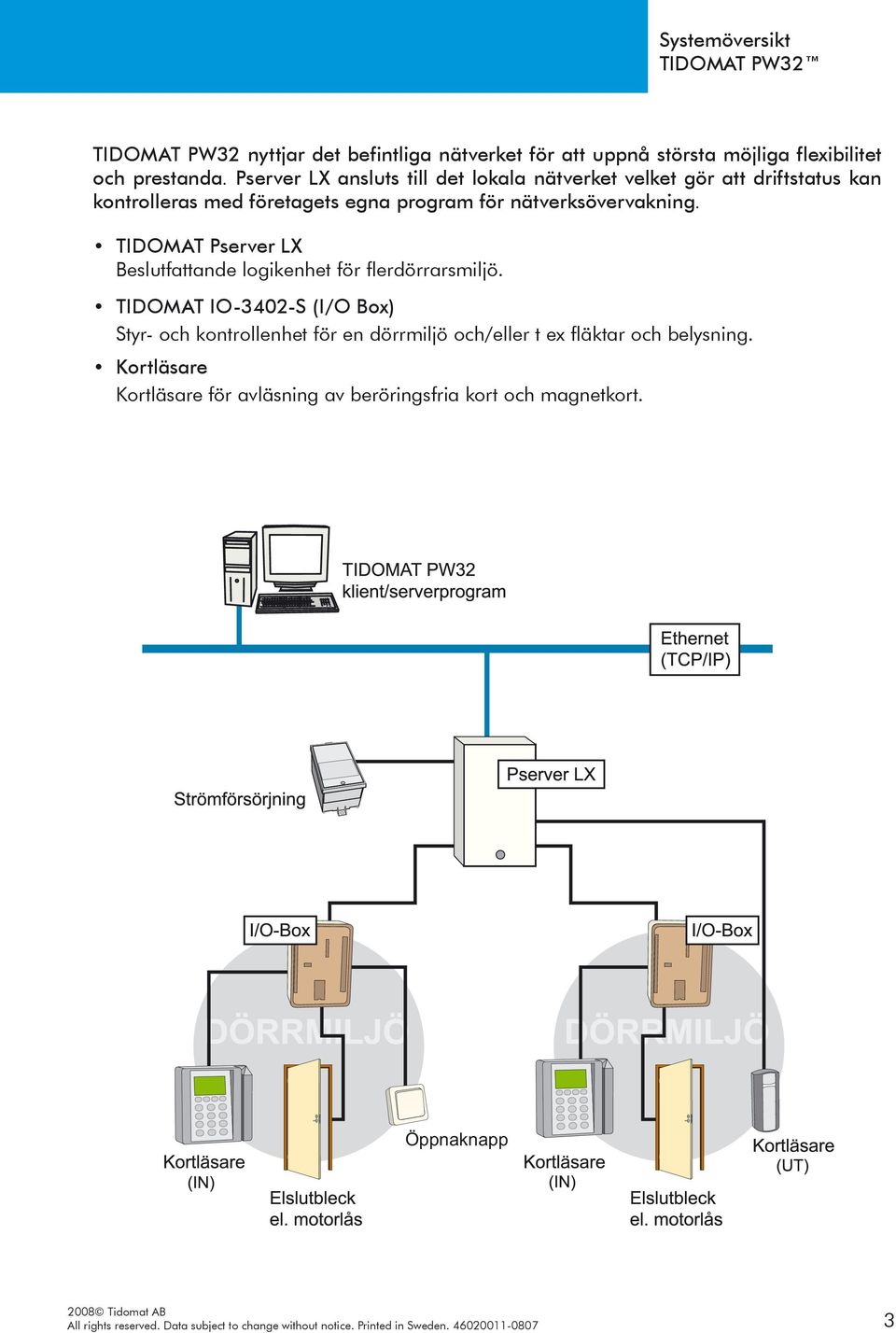 nätverksövervakning. TIDOMAT Pserver LX Beslutfattande logikenhet för flerdörrarsmiljö.