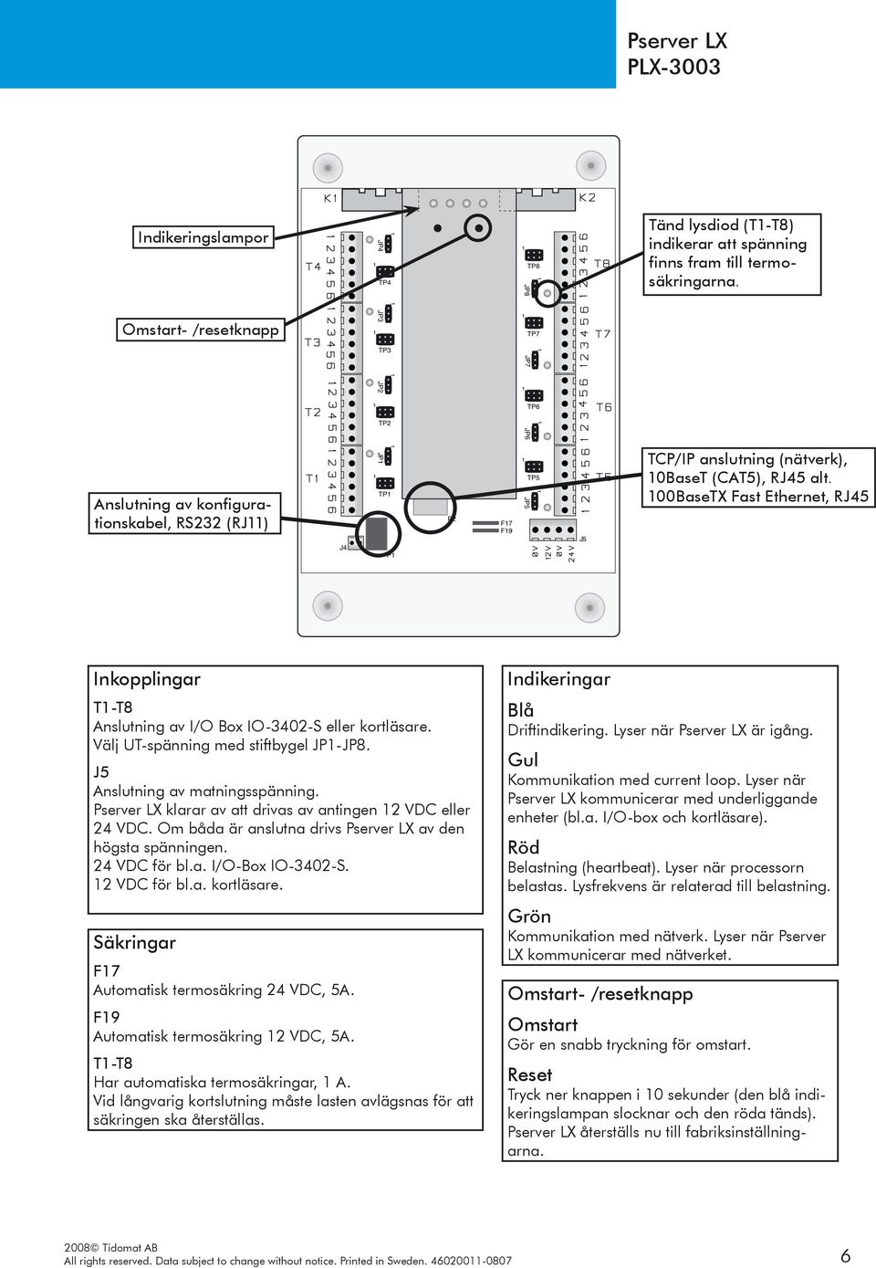 100BaseTX Fast Ethernet, RJ45 Inkopplingar T1-T8 Anslutning av I/O Box IO-3402-S eller kortläsare. Välj UT-spänning med stiftbygel JP1-JP8. J5 Anslutning av matningsspänning.