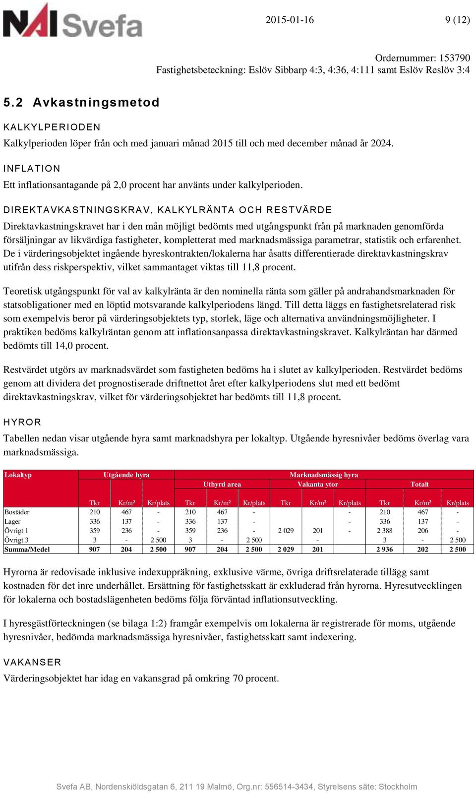 INFLATION Ett inflationsantagande på 2,0 procent har använts under kalkylperioden.