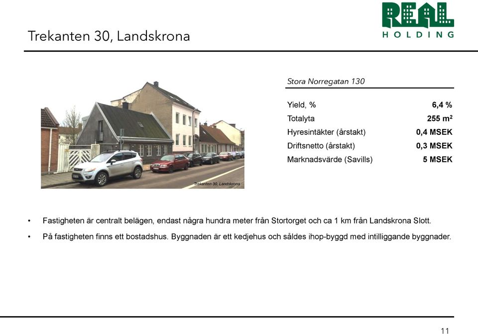 är centralt belägen, endast några hundra meter från Stortorget och ca 1 km från Landskrona Slott.