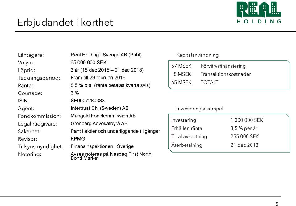 are: Real Holding i Sverige AB (Publ) Volym: 65 000 000 SEK Löptid: 3 år (18 dec 2015 21 dec 2018) Teckningsperiod: Fram till 29 februari 2016 Ränta: 8,5 % p.a. (ränta betalas kvartalsvis)